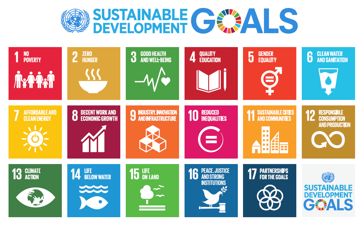 Illustration of UN sustainable development goals